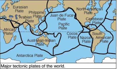 Lithosphere, NASA