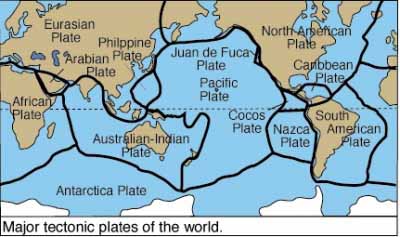 Lithosphere, NASA